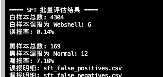 20-million-parameter model with FFN_SIZE 16
